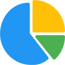 convert to csv file to pie charts